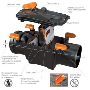 OTTIMA nepovratni ventil - sastav