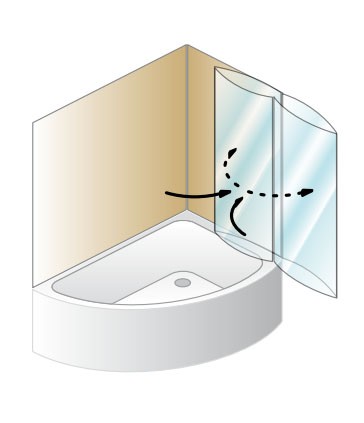 Zaslon za kadu za kupanje, Kolpasan SOLE TP 104/K- LULU th
