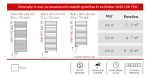 Vigo EHR PRO tehnički podaci