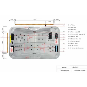 Sanotechnik oasis mini - dimenzije
