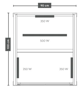 Infracrvena sauna Sanotechnik Ruby 1 - dimenzije