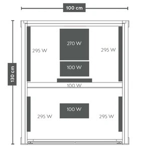 Infracrvena sauna Sanotechnik Carbon 1 - dimenzije