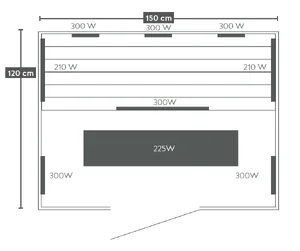 Infracrvena sauna Sanotechnik Open - dimenzije