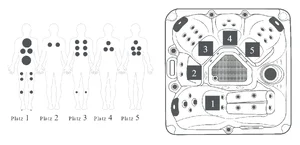 Sanotechnik bazen Oasis palma - raspored
