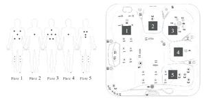 Masažni bazen Sanotechnik Oasis TAHITI Pearl shadow - raspored