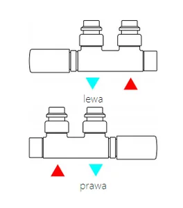 set donji termostatski AllInOne