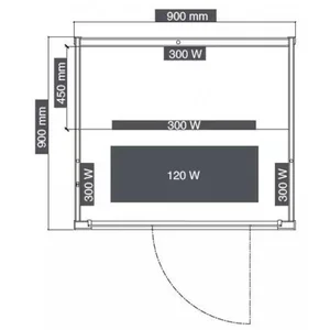 Infracrvena sauna Sanotechnik Malmo 1 - dimenzije