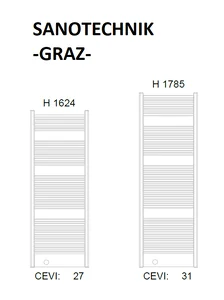 kup. rad. GRAZ dimenzije