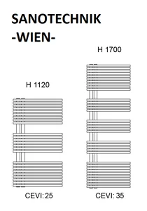 kup. rad. WIEN dimenzije