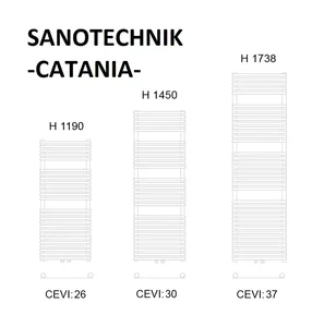 Sanotechnik radiator CATANIA dimenzije