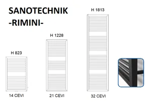 Sanotechnik RIMINI dimenzije