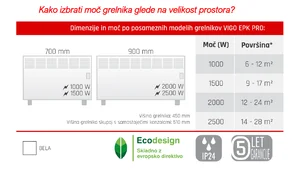 VIGO EPK-PRO karakteristike