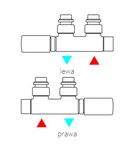 set donji termostatski AllInOne