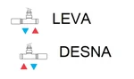 set donji singl (2u1) termostatski AllinOne - smjer